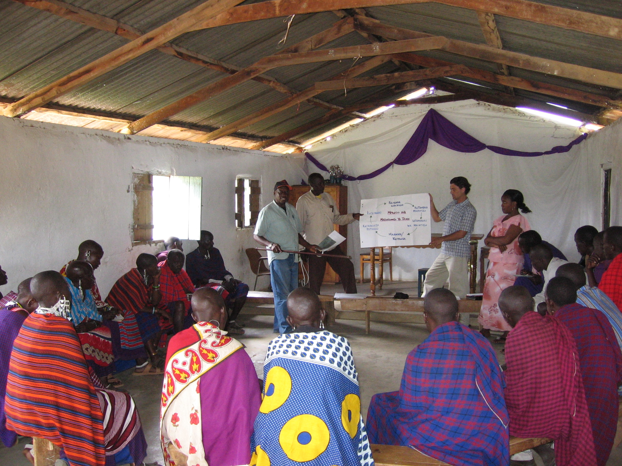 AIDS Prevention workshop